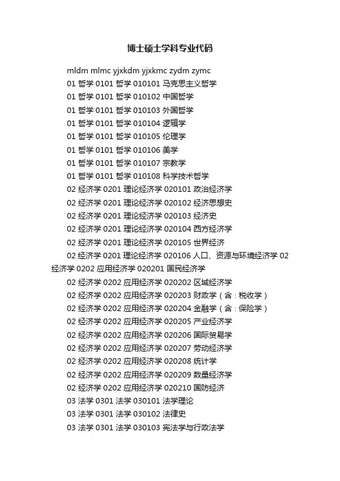 博士硕士学科专业代码