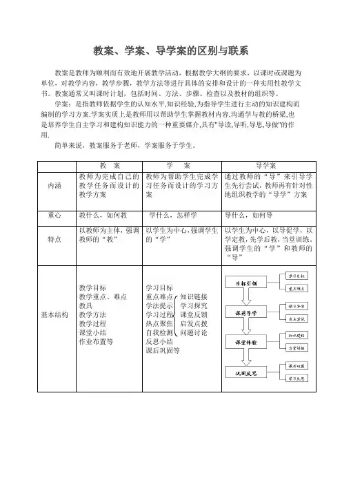 教案、学案、导学案的区别与联系