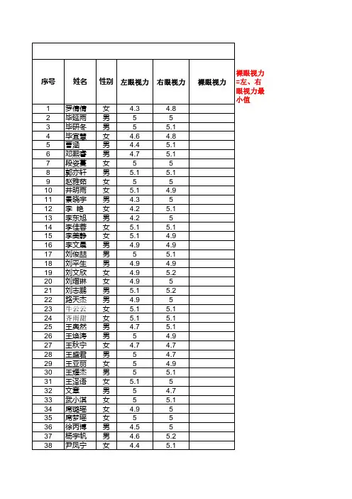 视力表