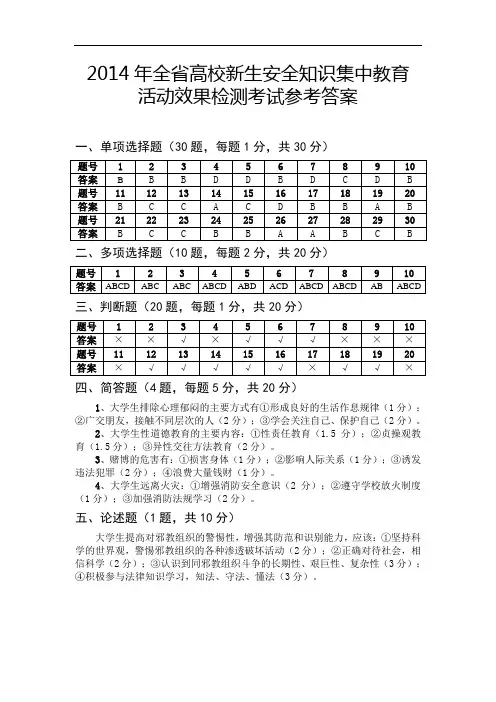 2014年全省高校新生安全知识集中教育