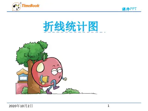 苏教版五年级下册第二单元第1课时折线统计图 苏教版PPT课件