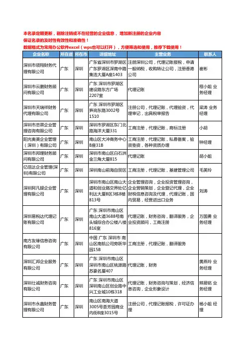 2020新版广东省深圳代理记账工商企业公司名录名单黄页联系方式大全67家