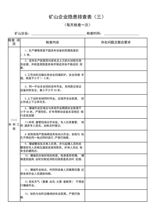 矿山企业隐患排查表(每天)