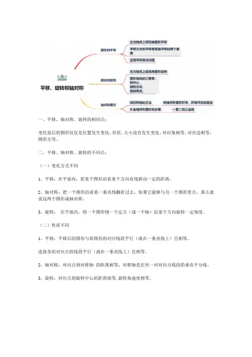 平移旋转轴对称思维导图四年级下册人教版