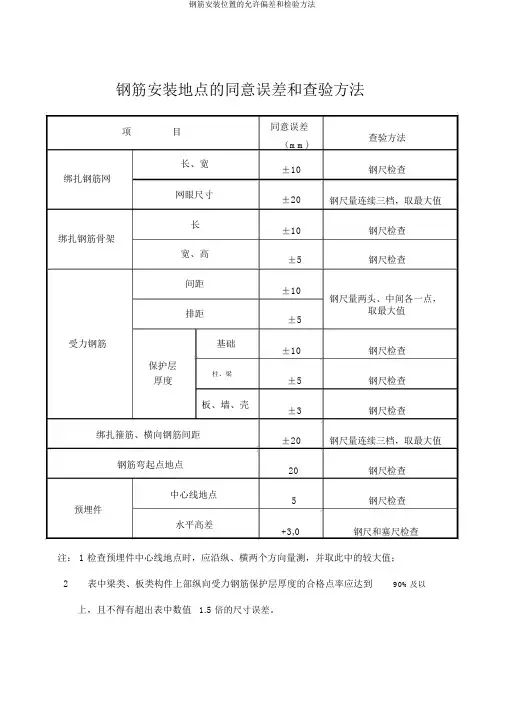 钢筋安装位置的允许偏差和检验方法