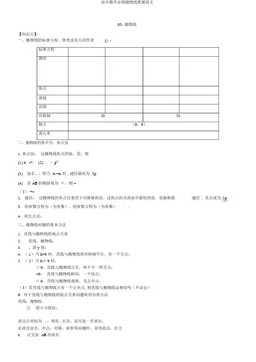 高中数学必修抛物线教学讲义