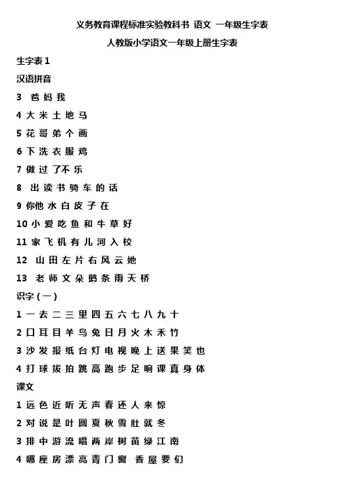 人教版小学语文一年级生字表(打印版)