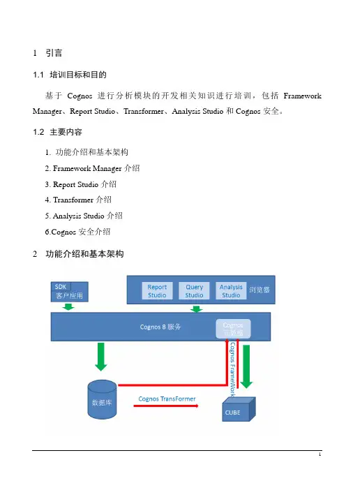 Cognos基础知识及操作入门