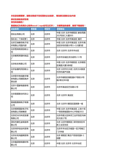 2020新版北京北京市电视机企业公司名录名单黄页联系方式大全353家