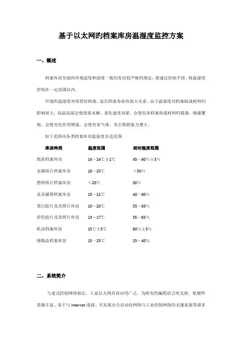 档案库房温湿度监控方案