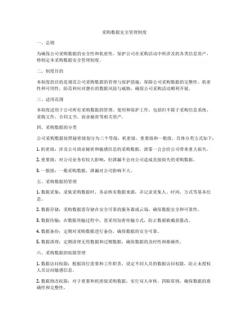 采购数据安全管理制度