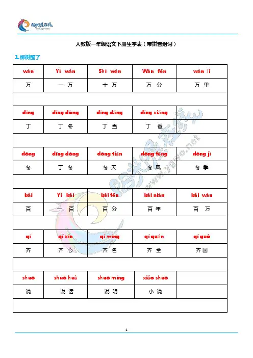 人教版一年级语文下册生字表(带拼音组词)