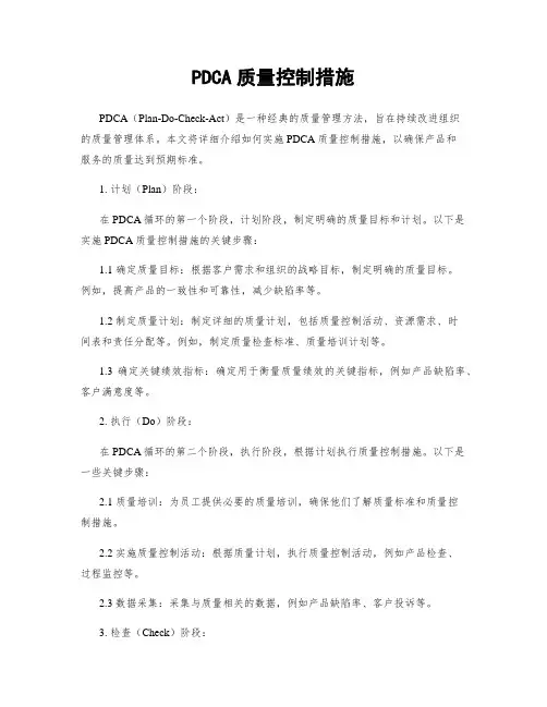 PDCA质量控制措施