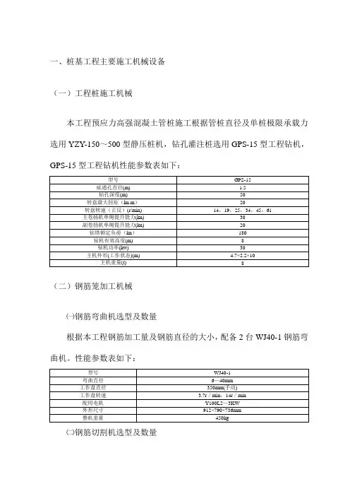 桩基工程主要施工机械设备