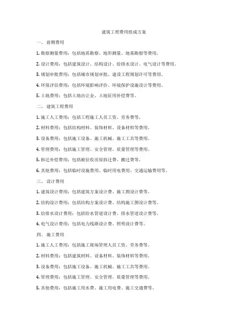 建筑工程费用组成方案