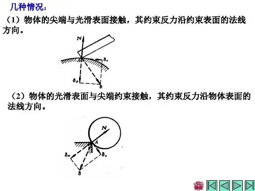 理论力学知识点总结