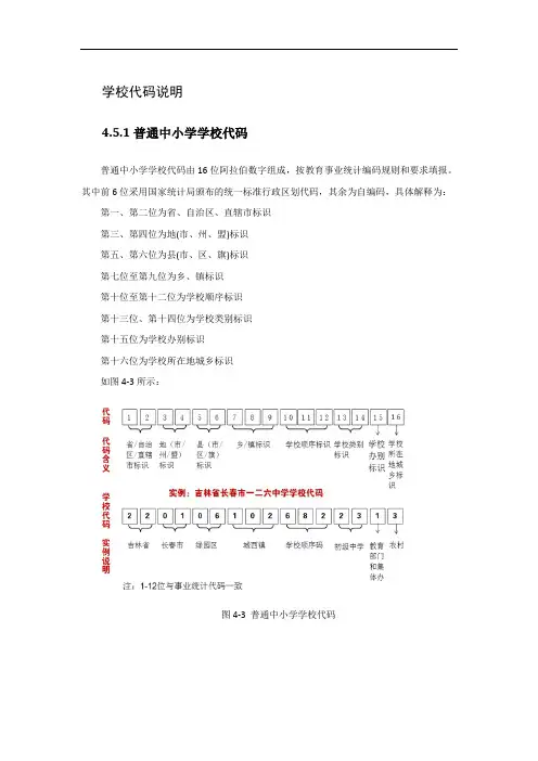 学校代码说明