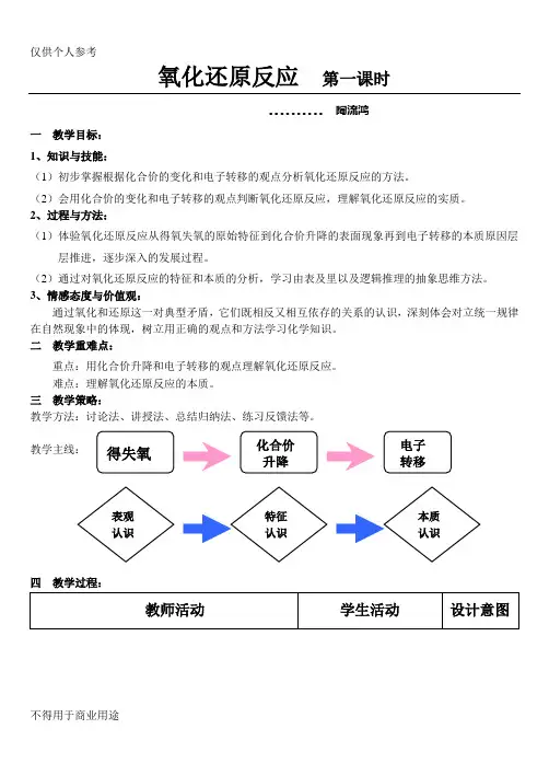 优质课--氧化还原反应教学设计