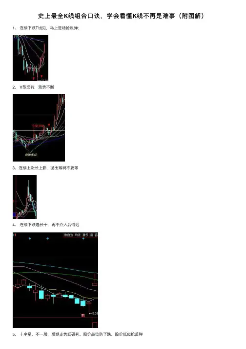 史上最全K线组合口诀，学会看懂K线不再是难事（附图解）