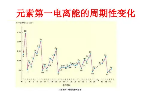 第一电离能