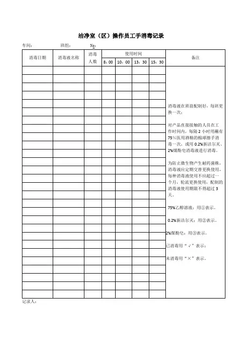 洁净室操作员手消毒记录
