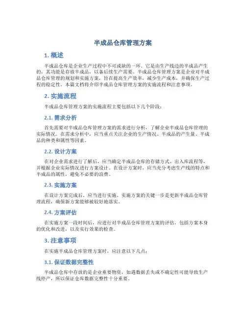 半成品仓库管理方案