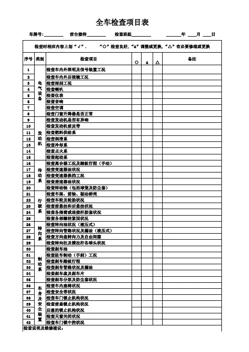 全车三十六检查项目表