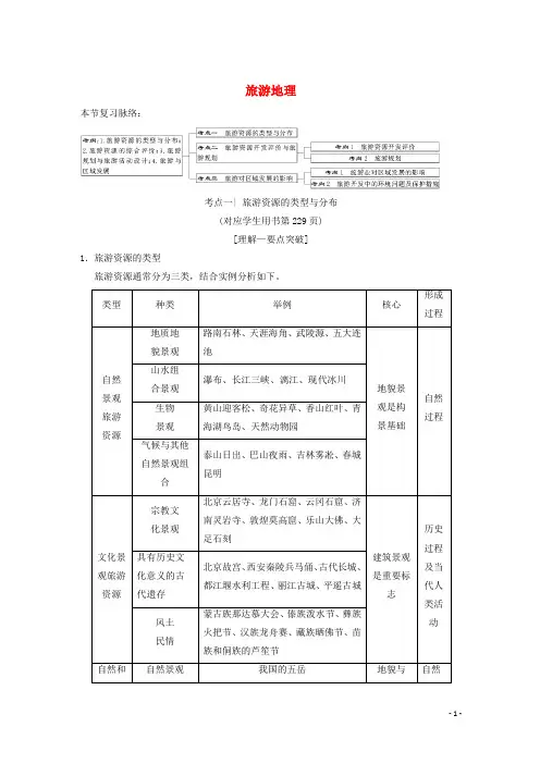 2019届高考地理一轮复习旅游地理学案新人教版选修3