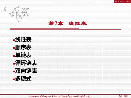 南京大学数据结构(商琳)Chapter2