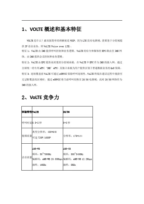 【4G+(VOLTE)知识】_VOLTE知识点详细解析