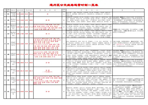 通州区公交线路运营时刻一览表(1)