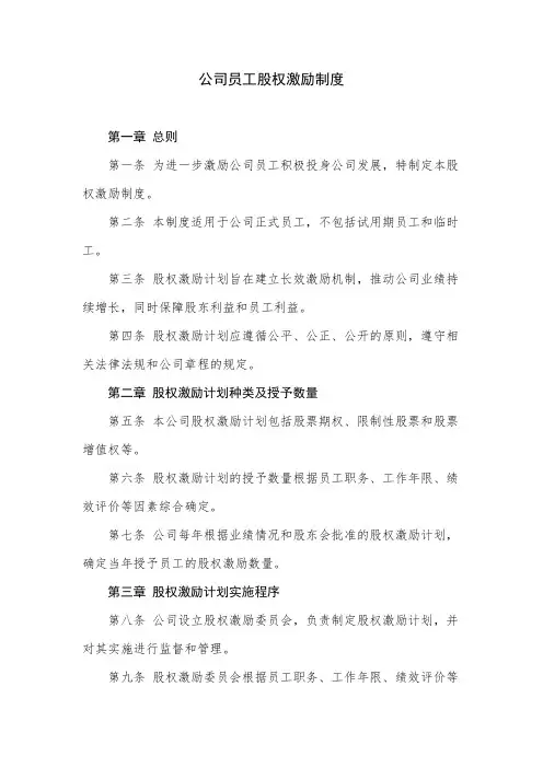 公司员工股权激励制度