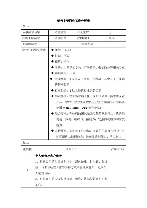 销售主管工作分析表(1)