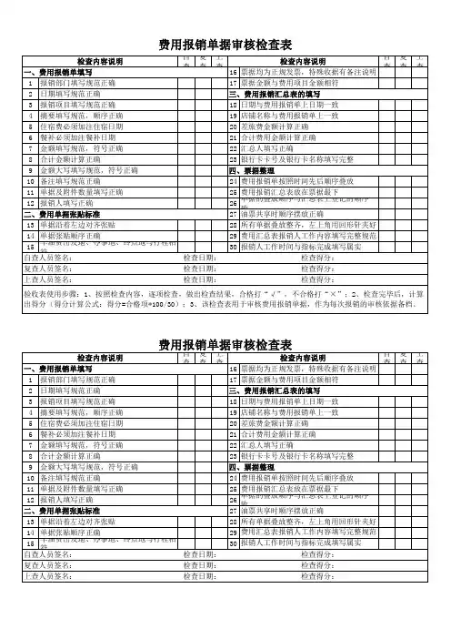 费用报销单据审核检查表