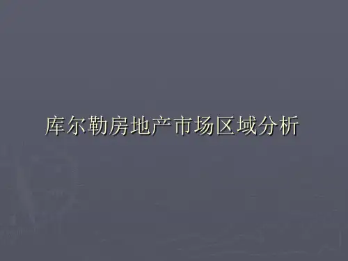 库尔勒房地产市场区域分析