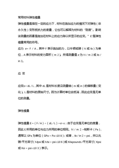 常用材料弹性模量