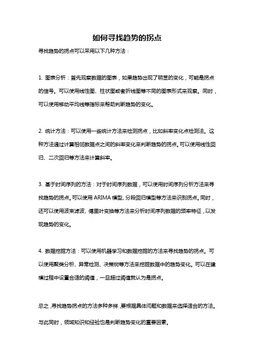如何寻找趋势的拐点