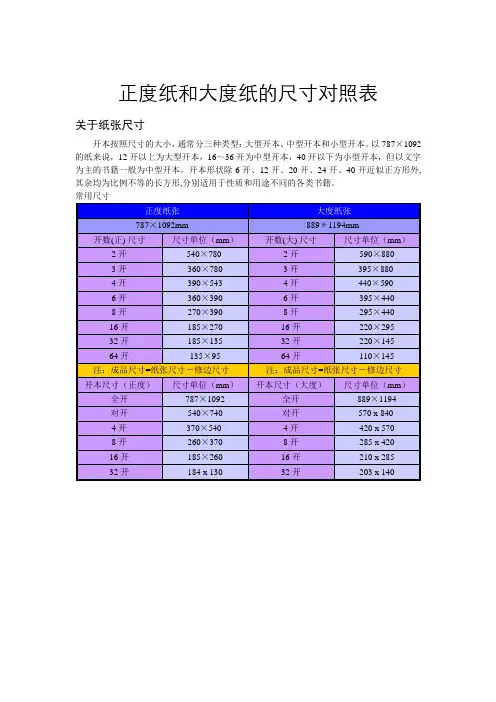正度 大度对照表