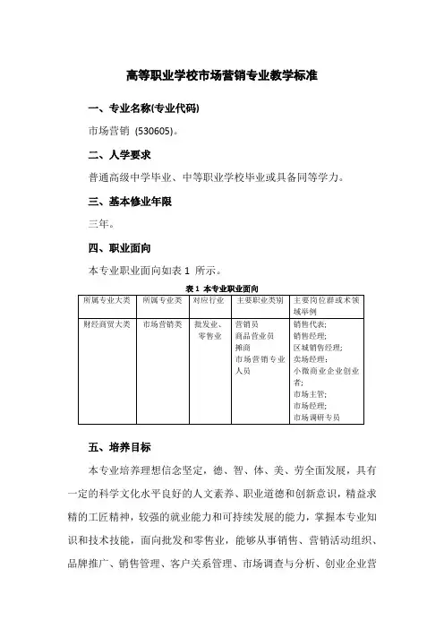 530605-高职市场营销专业教学标准