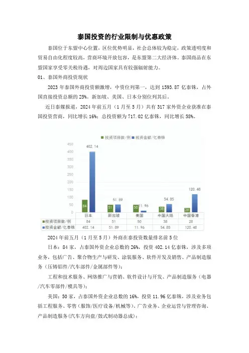 泰国投资的行业限制与优惠政策