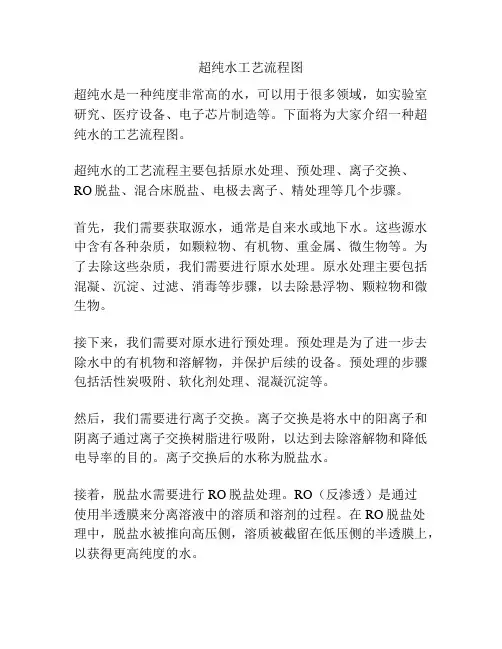 超纯水工艺流程图