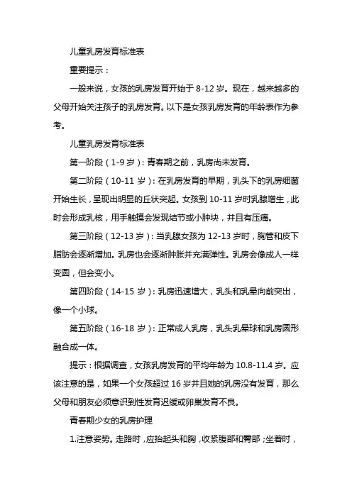 儿童乳腺发育对照表