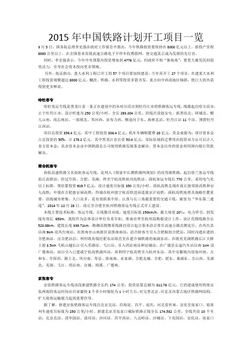 2015年中国铁路计划开工项目一览