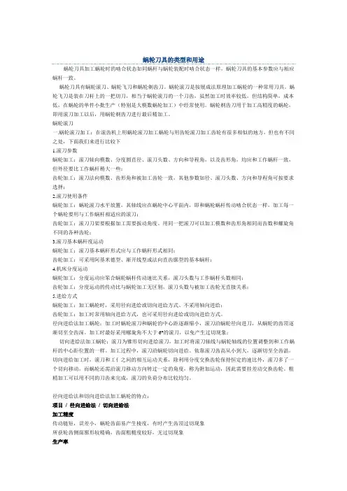 蜗轮、齿轮刀具的选用