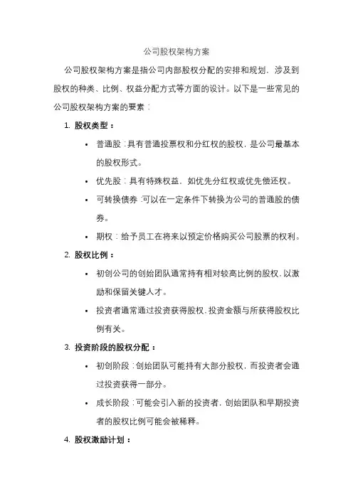 公司股权架构方案