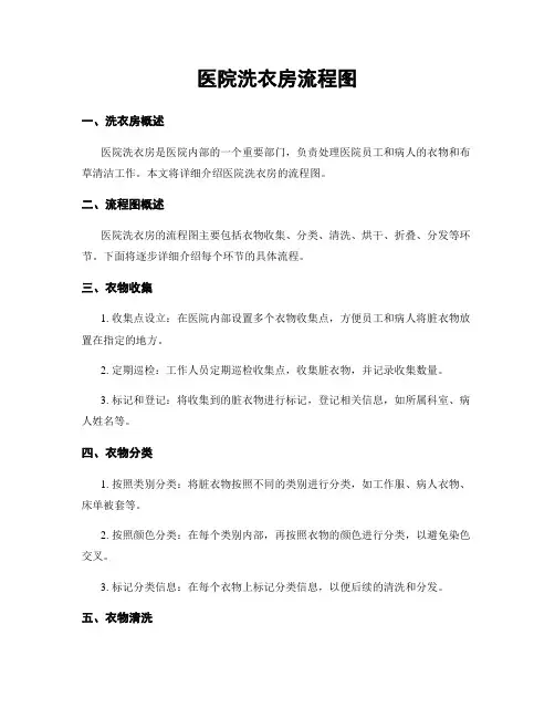 医院洗衣房流程图