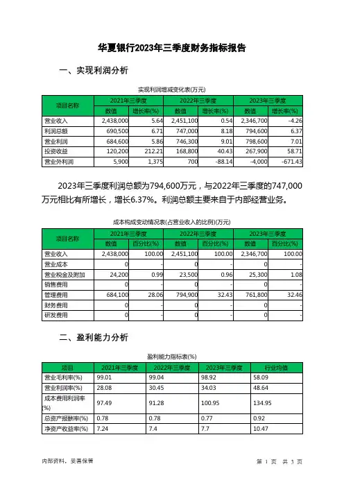 600015华夏银行2023年三季度财务指标报告