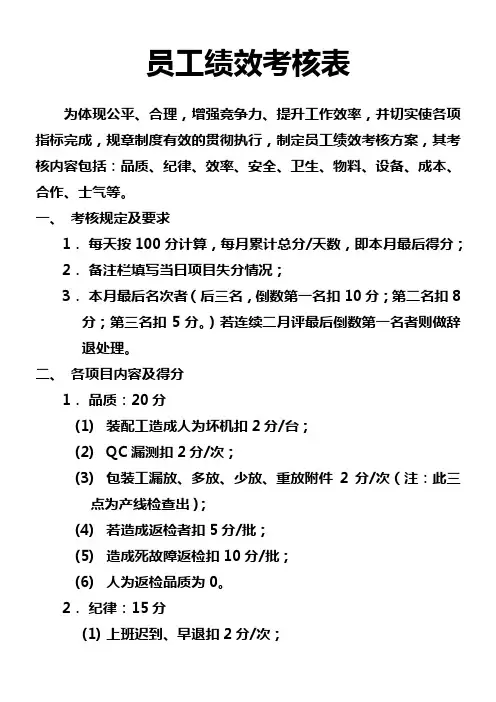 员工绩效考核表