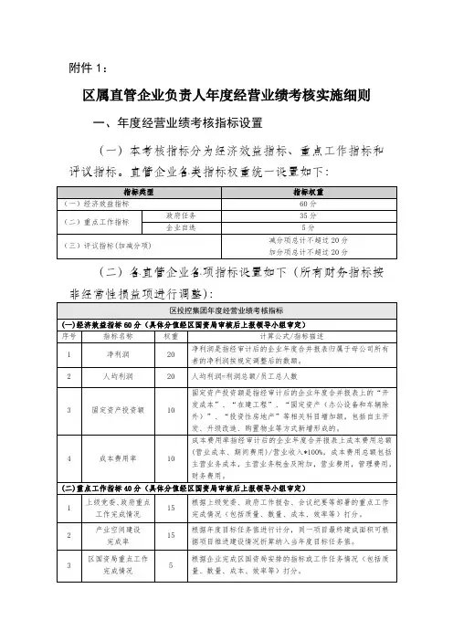 区属直管企业负责人年度经营业绩考核实施细则