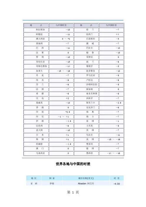 世界各地与中国的时差-8页word资料